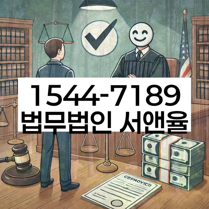 적절한 키워드