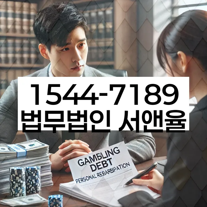 적절한 키워드