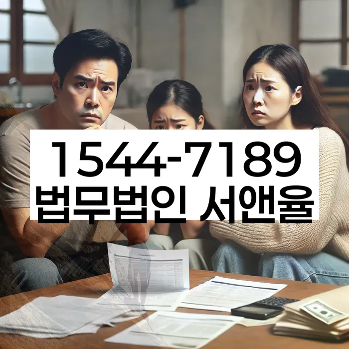 적절한 키워드